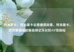 纯流量卡，纯流量卡全国通用流量，纯流量卡，您的便捷通信新选择亿乐社区SUP货源站