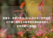 流量卡，流量卡移动19元200g大王卡，当然可以。以下是一篇关于流量卡的文章标题及简介，亿乐社区SUP货源站